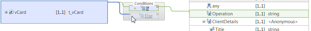 Image that shows the input connections to the Else transform