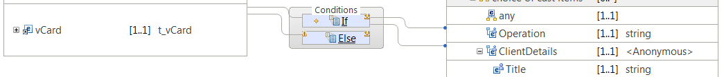 Image that shows the output connections to the If transform
