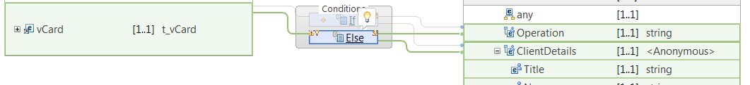 Image that shows the output connections to the Else transform