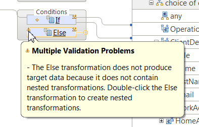 Image that shows the Else transform with a warning that warns you so you remember to add transformations within the nested map of an Else transform