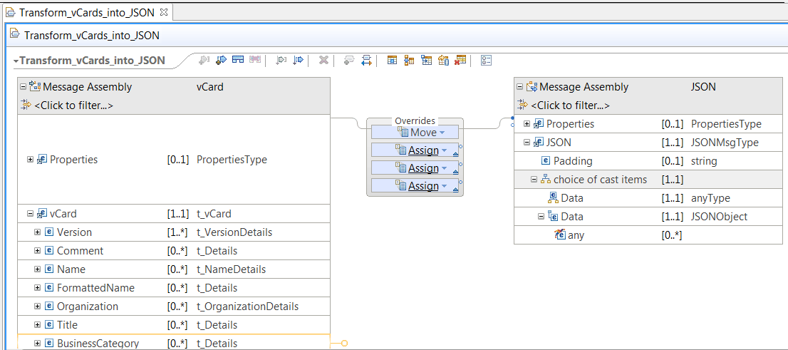 Image that shows a message map displayed in the Graphical Data Mapping editor.